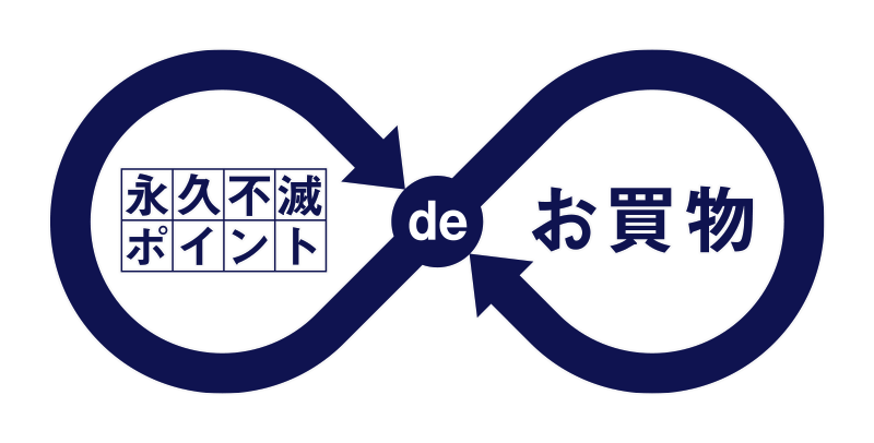 ポイントdeお買物サービス