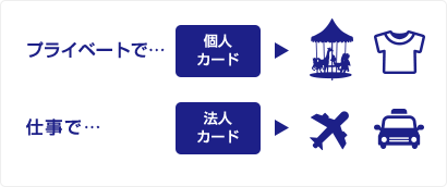 プライベートとの切り分けができます！