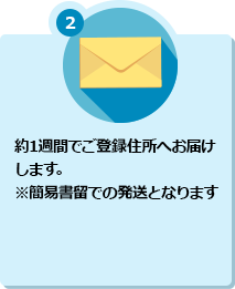 2 約1週間でご登録住所へお届けします。※簡易書留での発送となります
