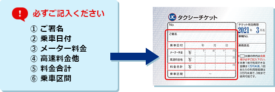 必ずご記入ください