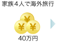 家族4人で海外旅行 40万円