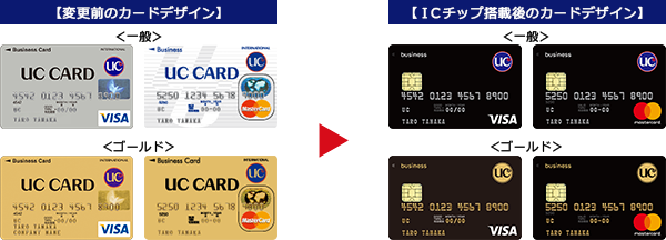 変更前のカードデザイン⇒ICチップ搭載後のカードデザイン