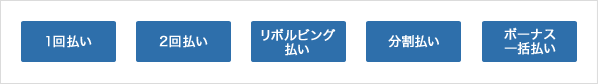 お支払い方法