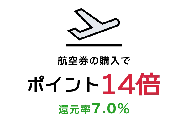 航空券の購入でポイント14倍（還元率7.0%）