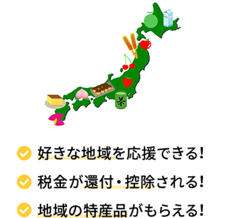 好きな地域を応援できる！｜税金が還付・控除される！｜地域の特産品がもらえる