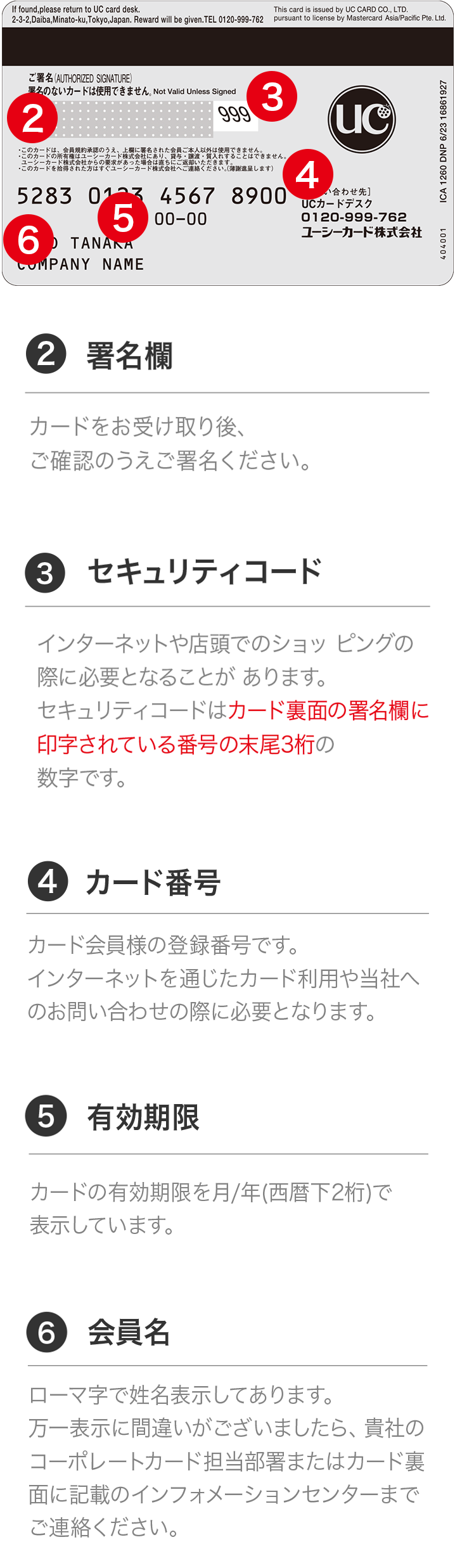 新券面 カードの説明