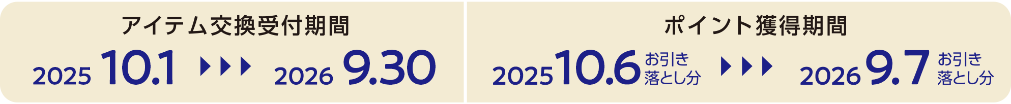 アイテム交換受付期間／ポイント獲得期間